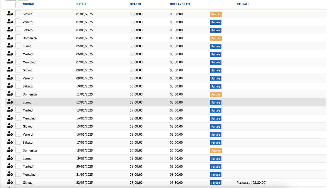 cloudness-dipendenti-calendario-presenze