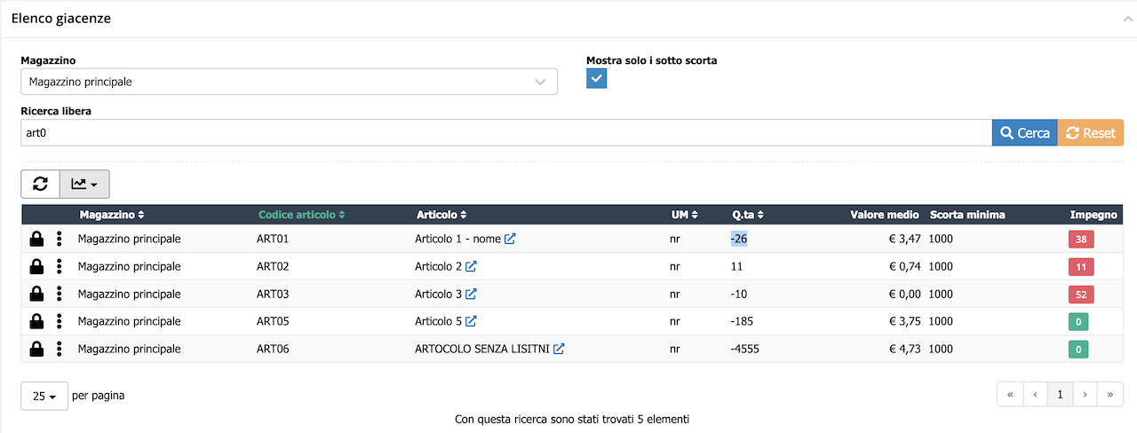 cloudness-magazzino-giacenze-lista-filtri